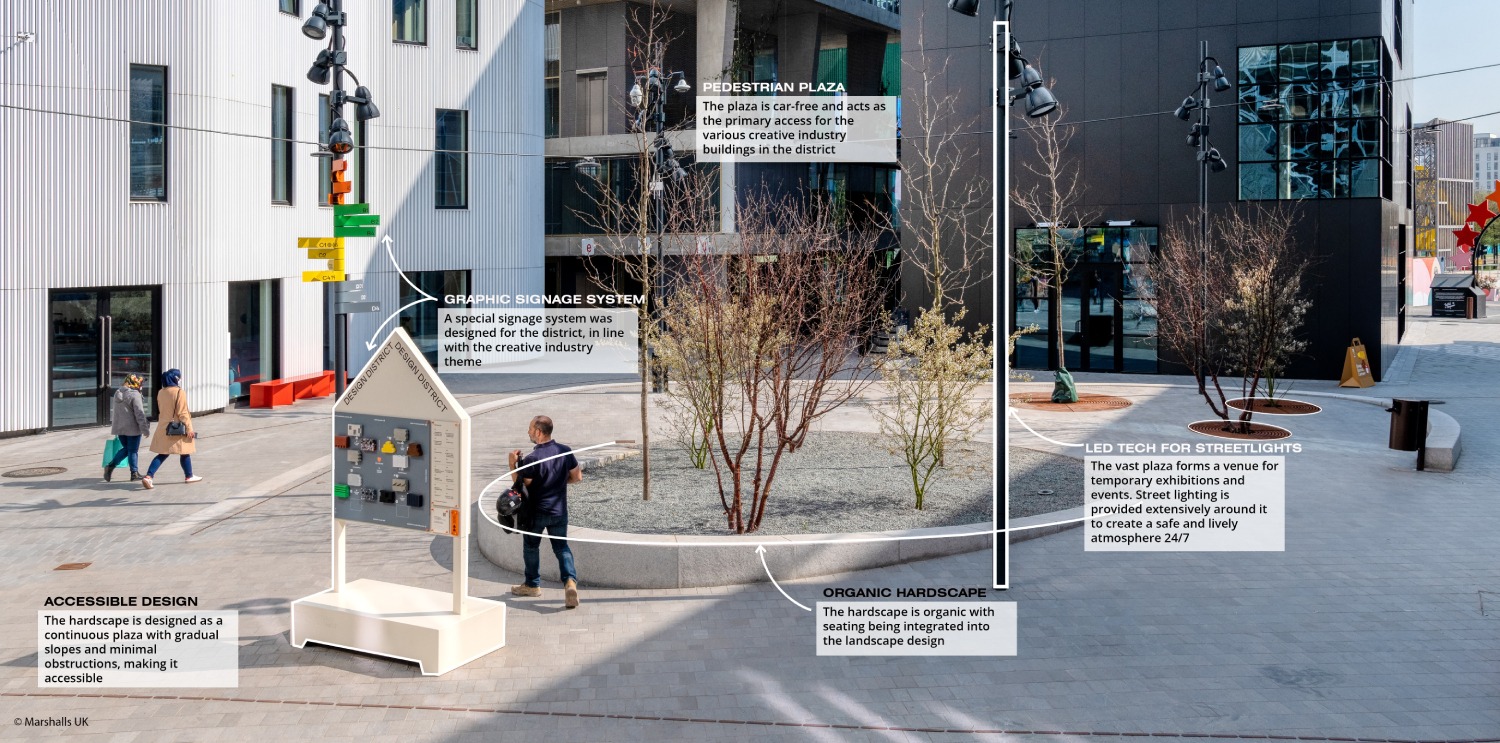 Pedestrian Plaza with Organic hardscape (after)